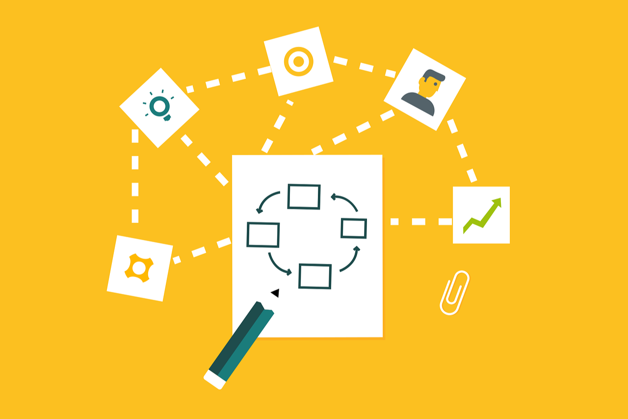 Graphic representation of a workflow